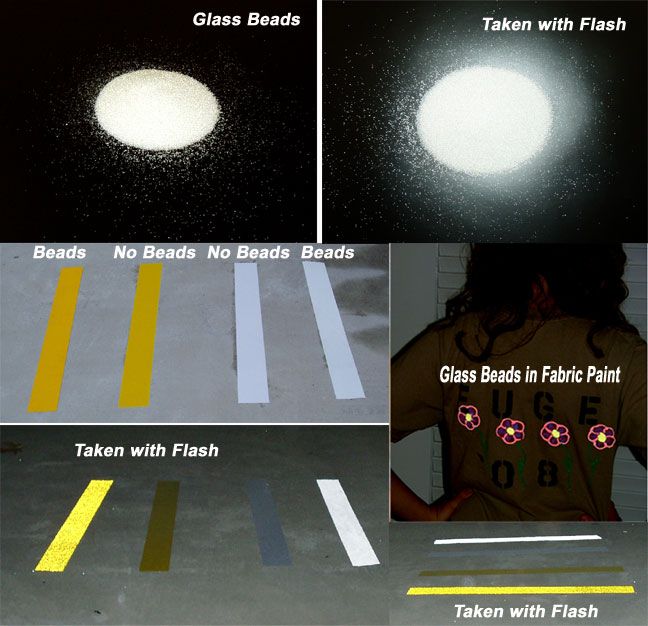 Intermix reflective road marking glass beads